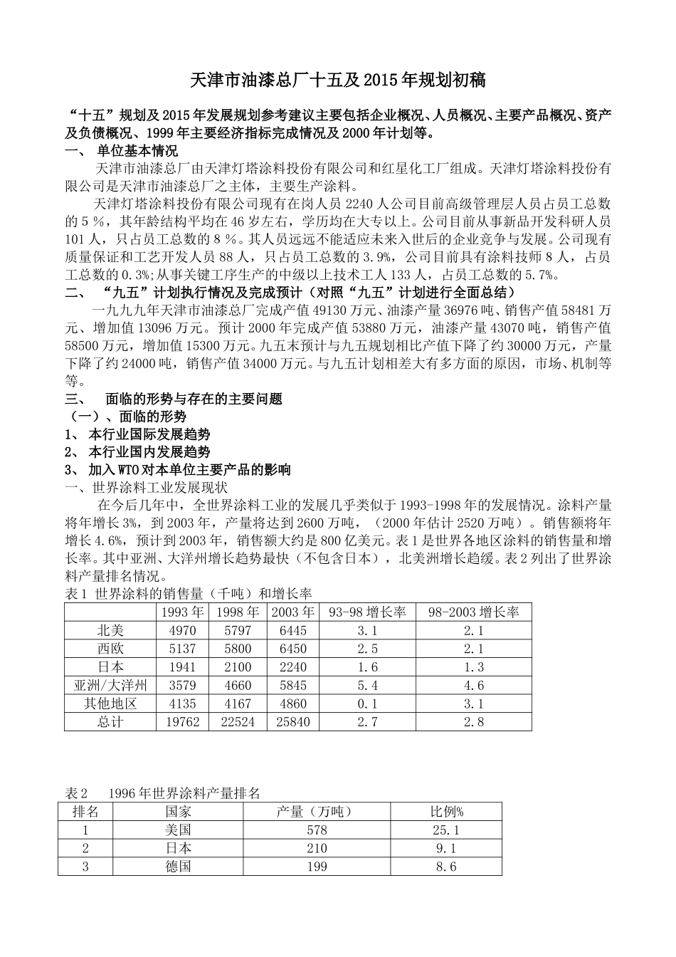 “十五”规划及2015年.doc_第1页