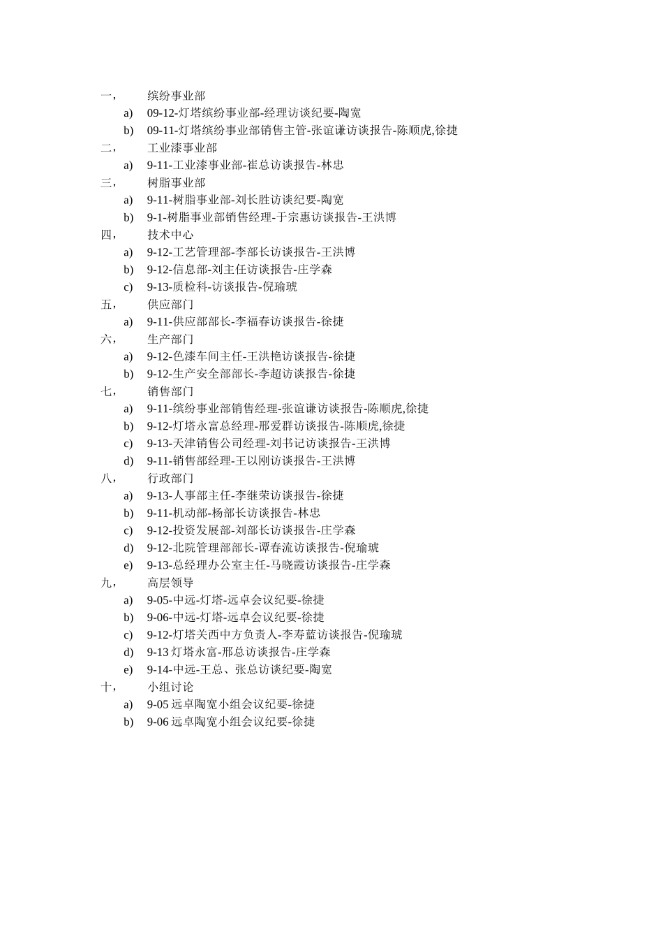 访谈纪要目录.doc_第1页