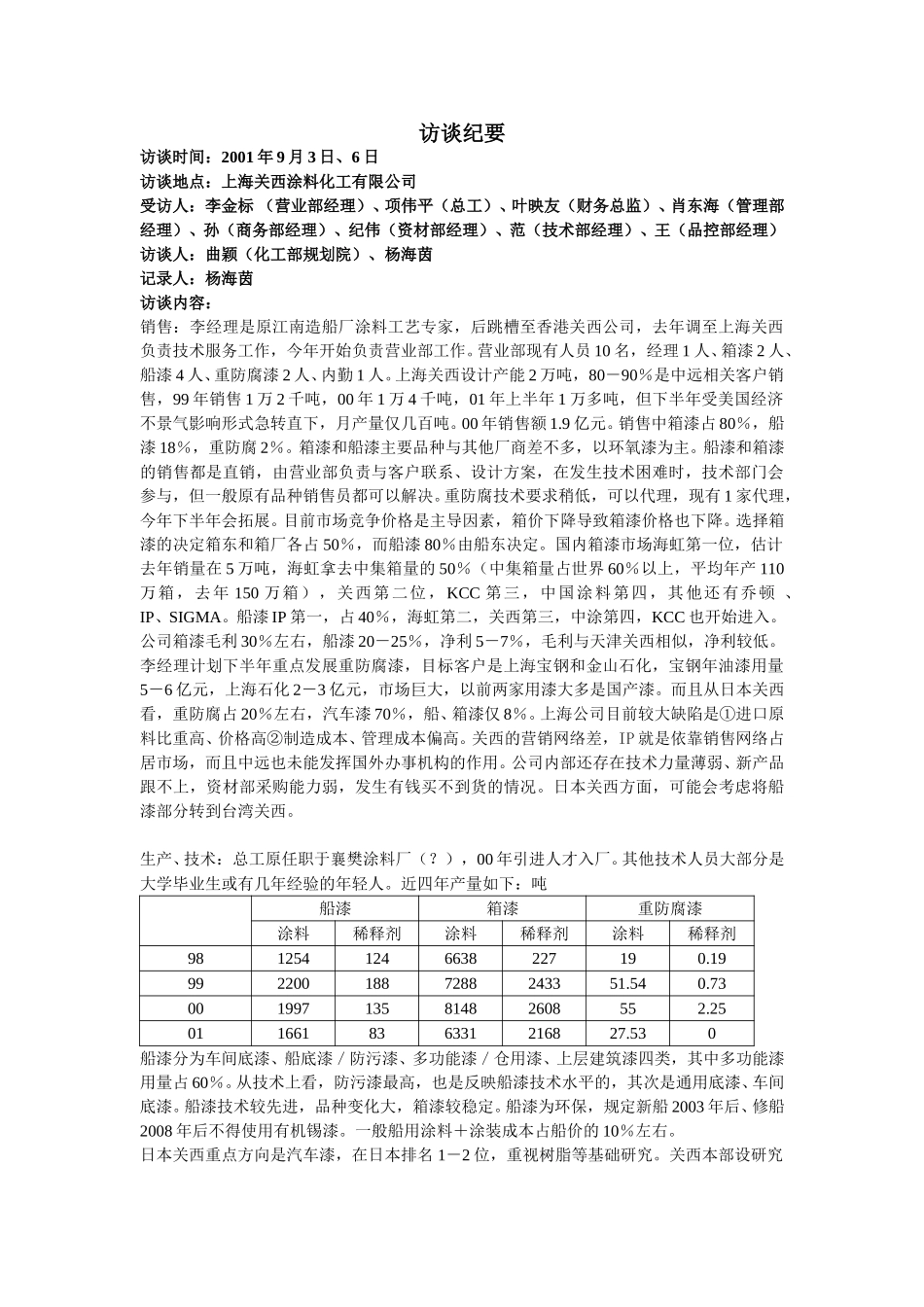 访谈纪要.doc_第1页