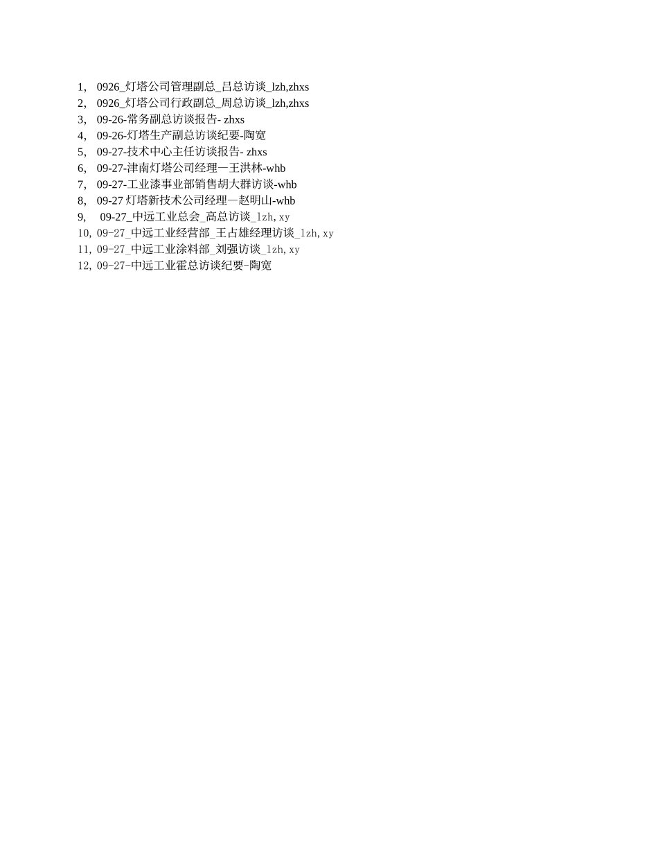 目录.doc_第1页
