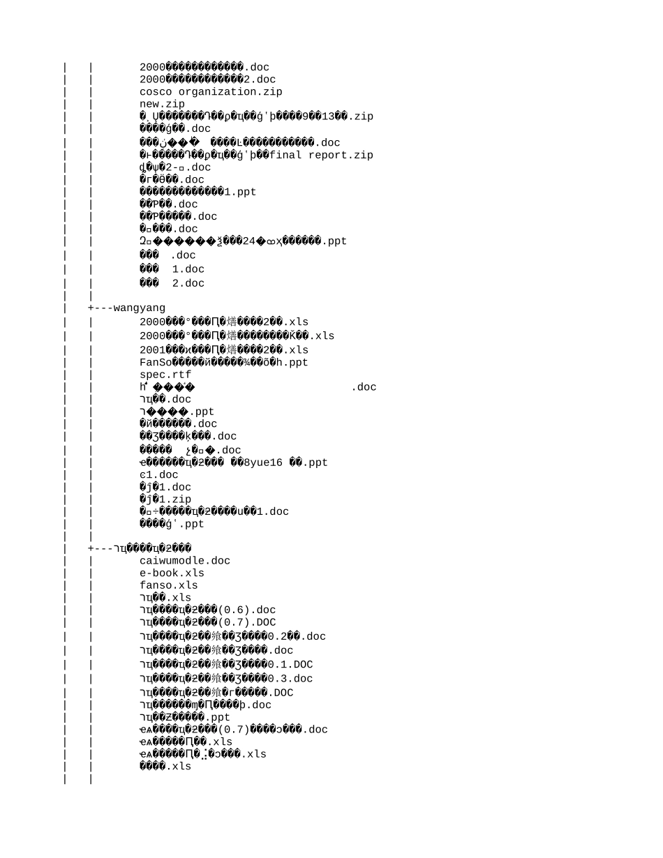 文档目录结构.txt_第3页
