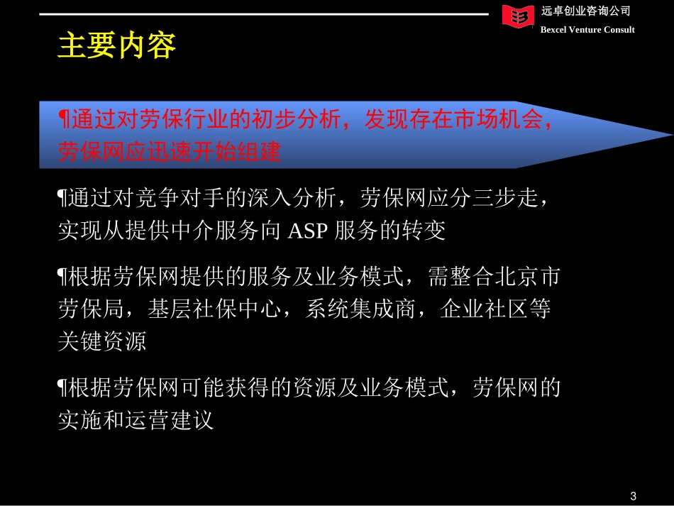 劳保网资源整合及业务模式细化4.011.ppt_第3页