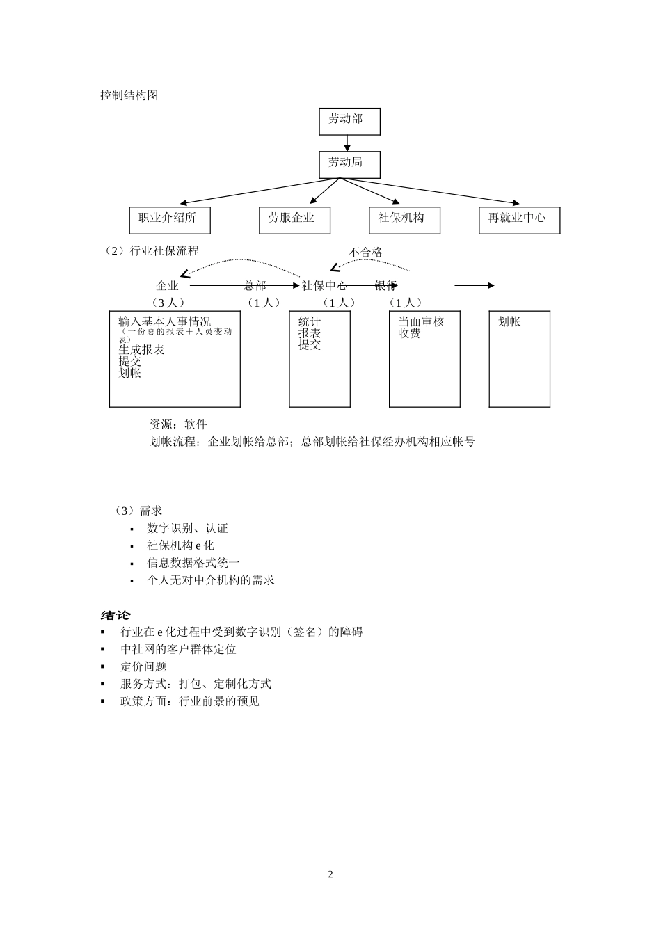 信达信托访谈.doc_第2页