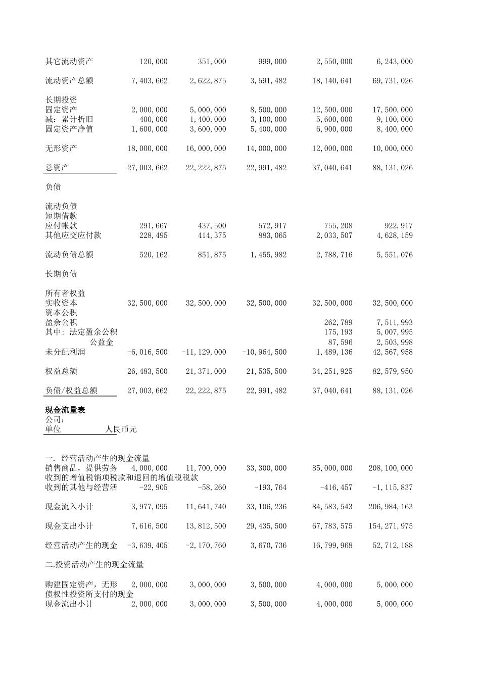 e-book.xls_第2页