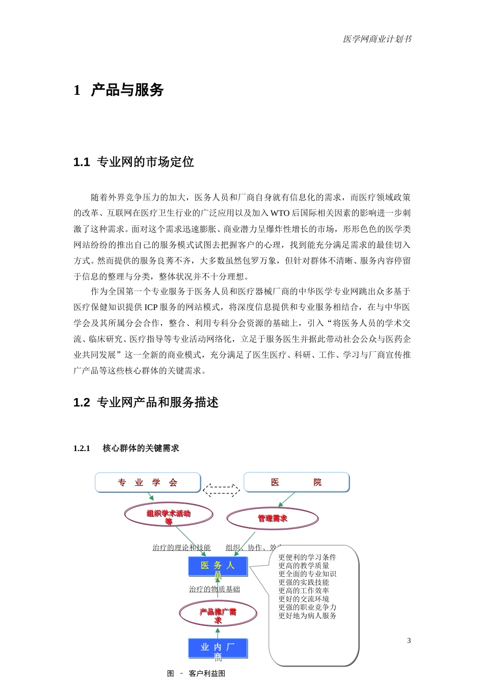 专业网商业计划书（产品与服务）.doc_第3页