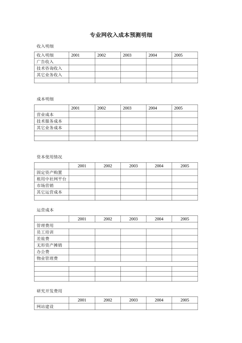 专业网收入成本预测明细.doc_第1页