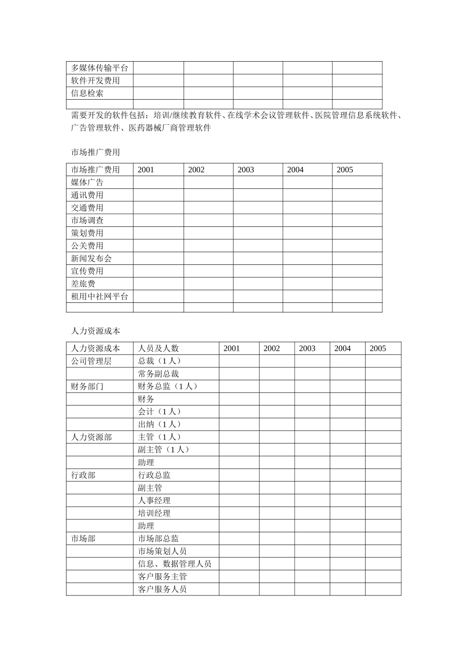 专业网收入成本预测明细.doc_第2页