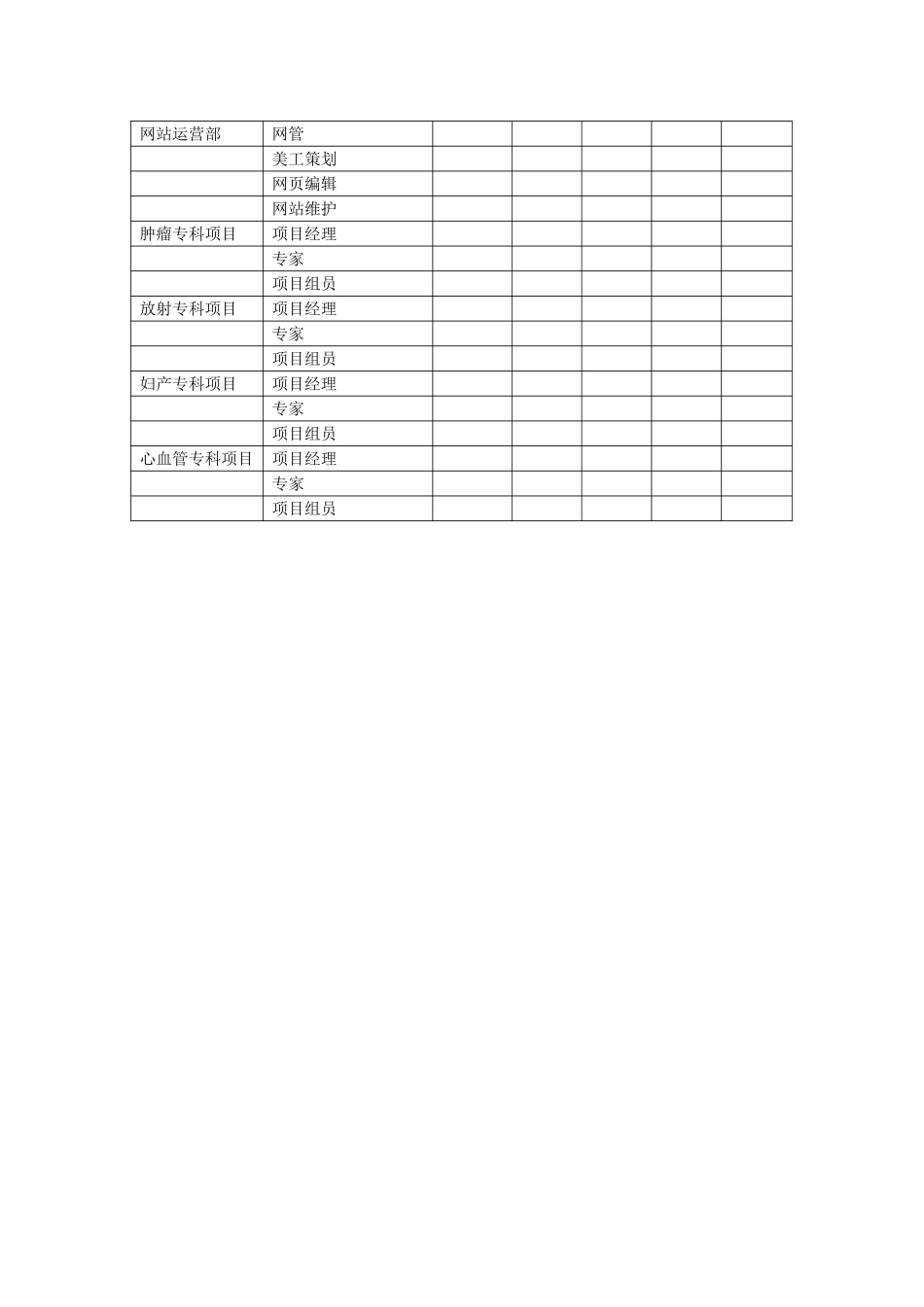 专业网收入成本预测明细.doc_第3页