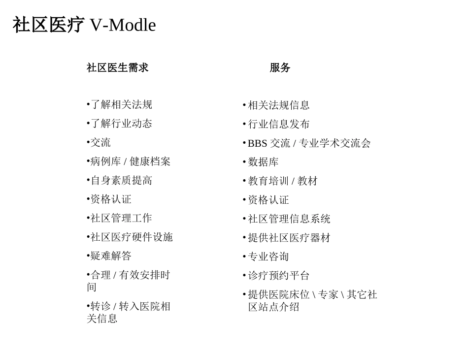 社区医疗模式.ppt_第2页