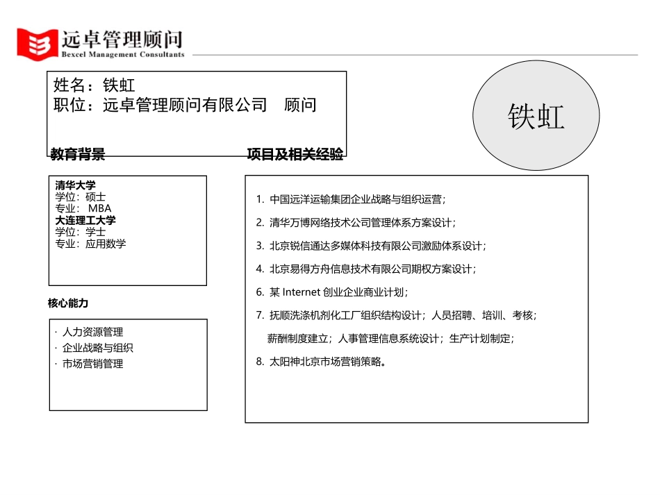 lijun.ppt_第2页