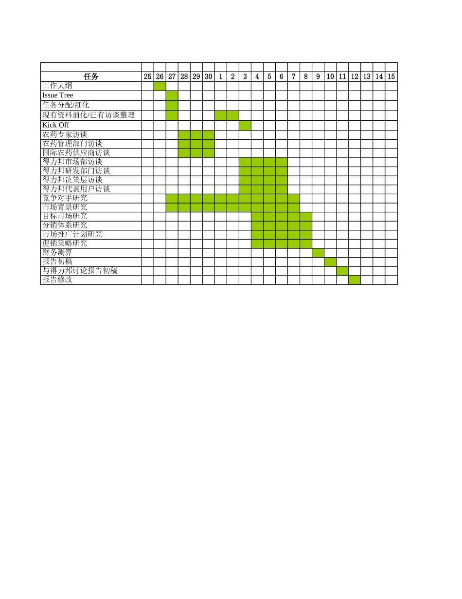 Schedule.xls_第1页