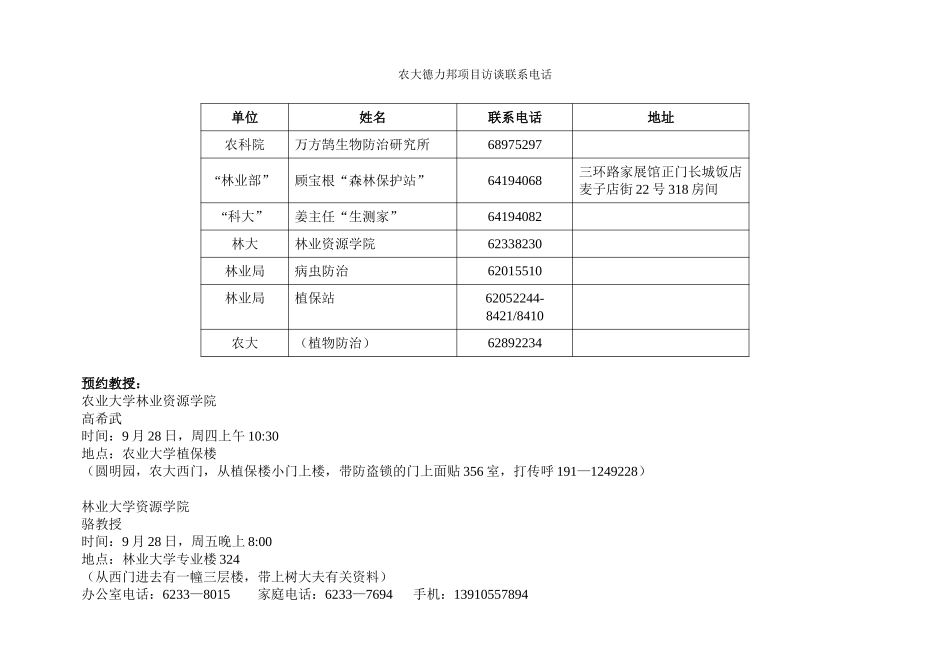 访谈通讯录.doc_第1页