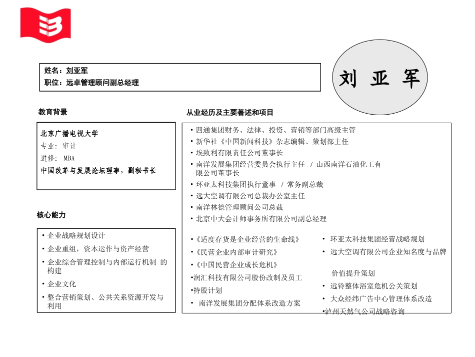 刘亚军.ppt_第1页