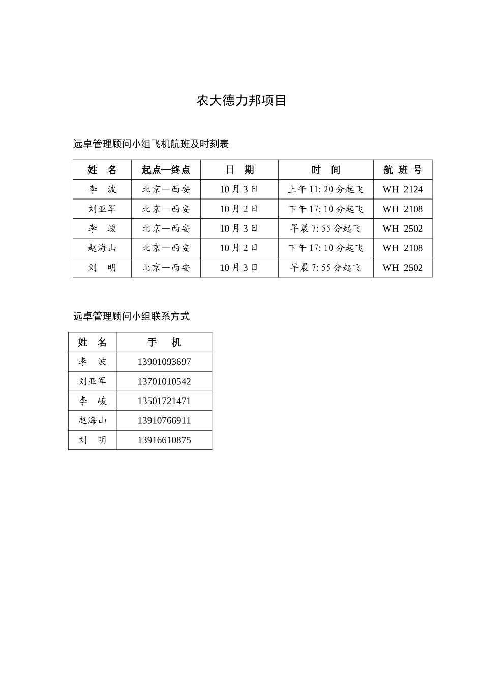 农大德力邦项目飞机航班号.doc_第1页