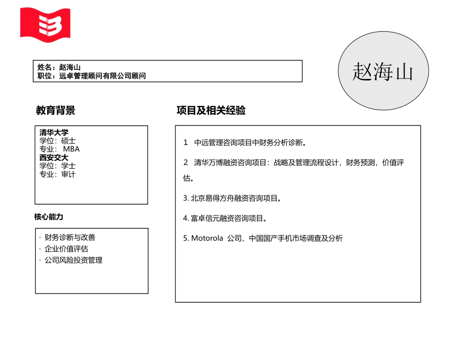 赵海山.ppt_第1页