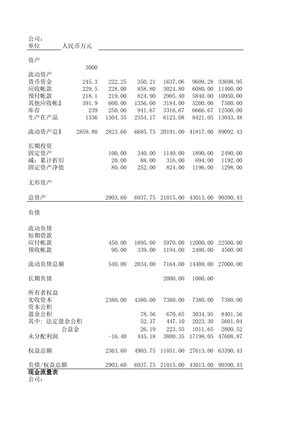 SSI 1.0.xls_第2页