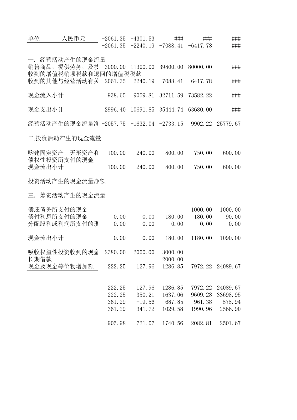 SSI 1.0.xls_第3页