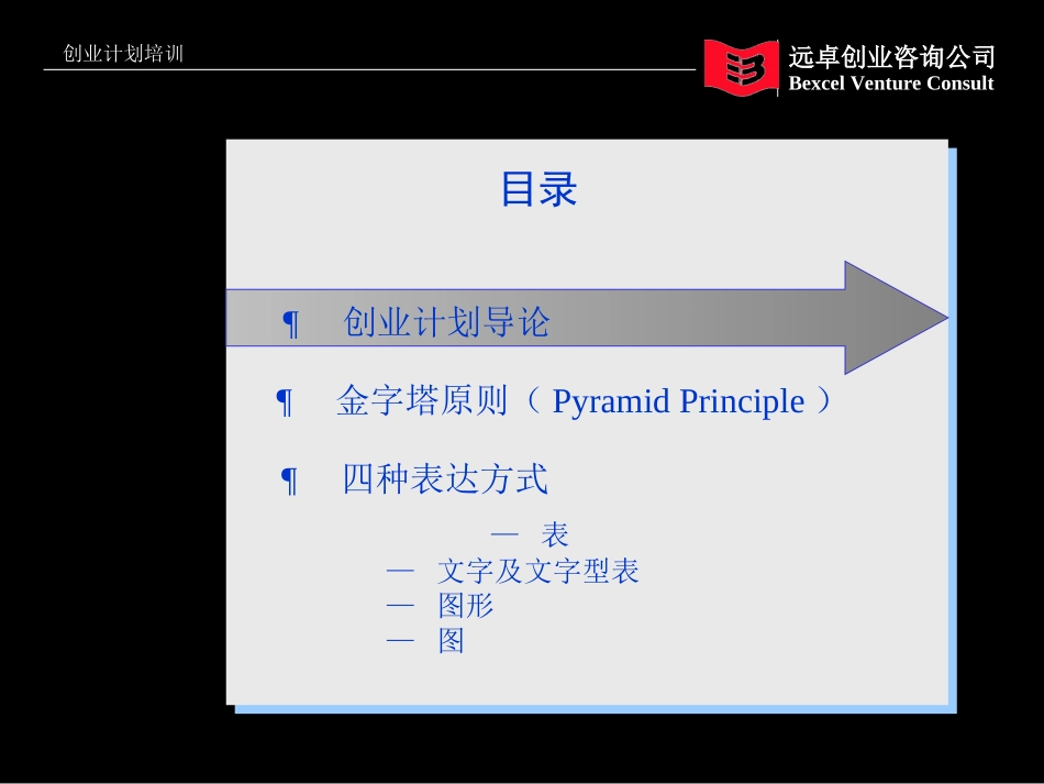 路演版怎样些创业计划.ppt_第2页