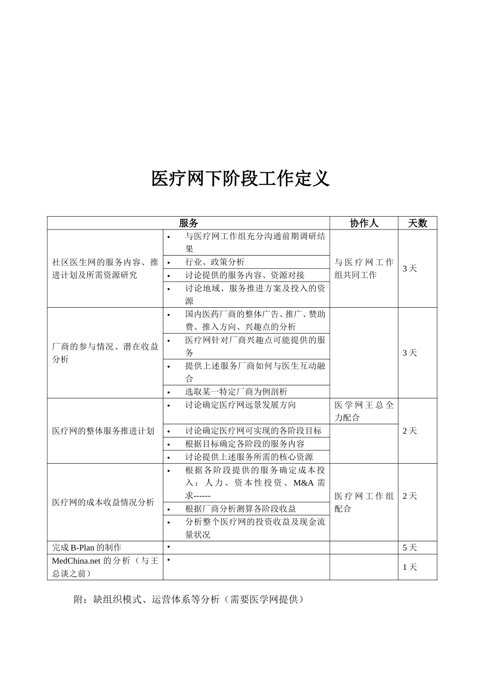 医疗网工作计划.doc_第2页