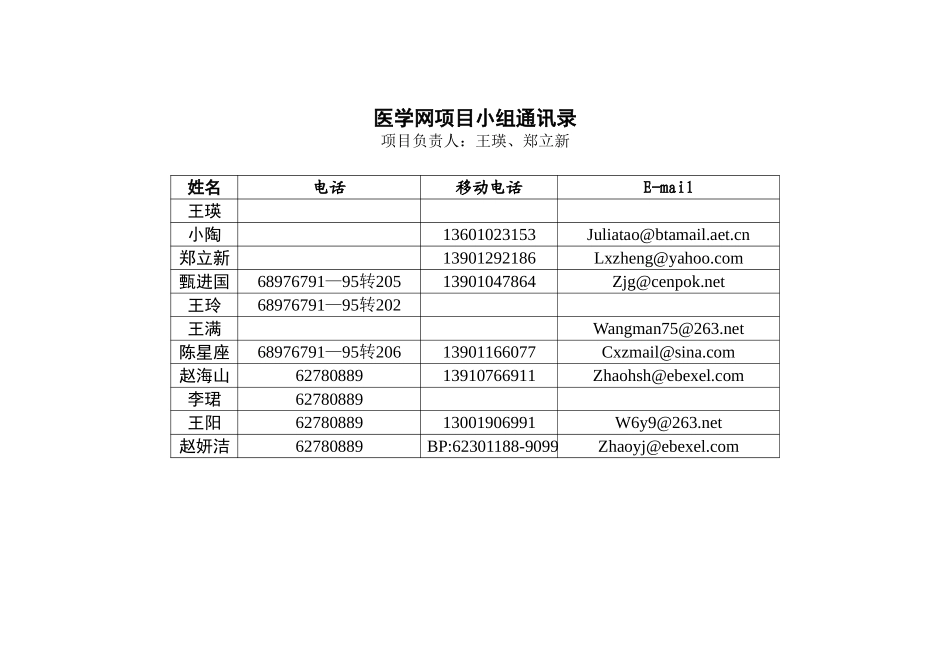医学网项目小组通讯录.doc_第1页