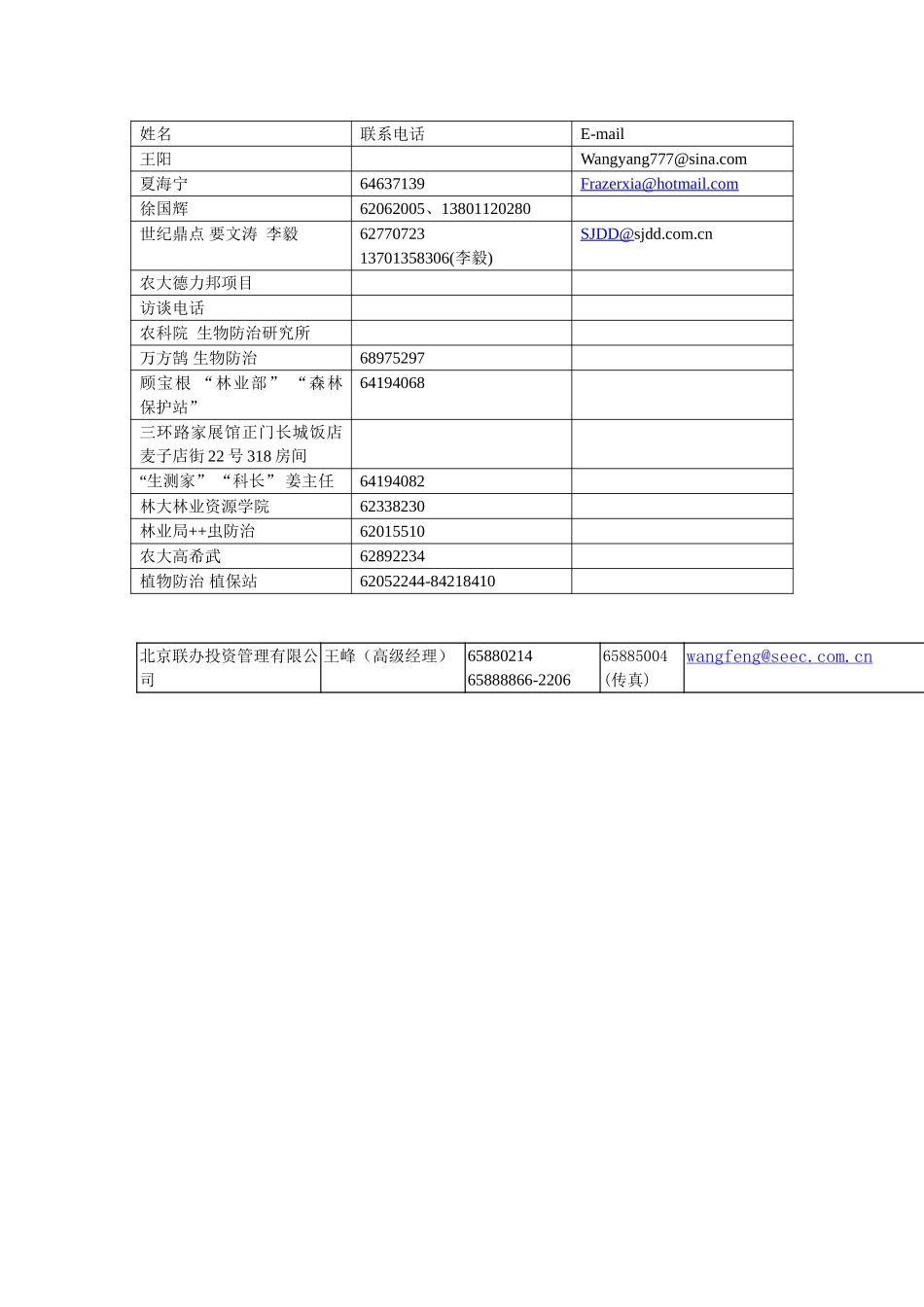 通讯录.doc_第1页