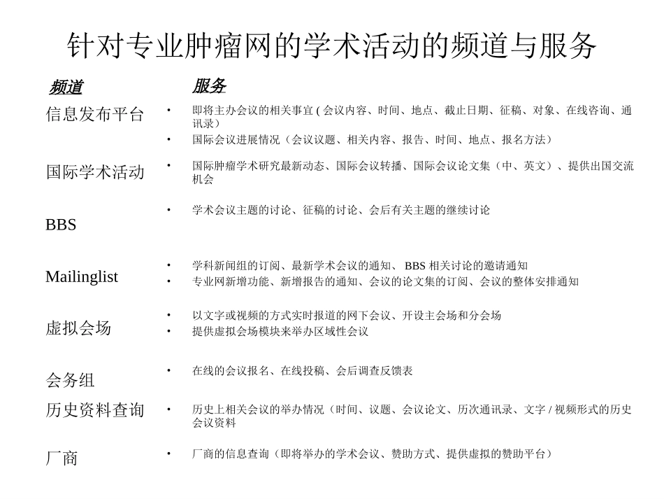 memo.ppt_第1页