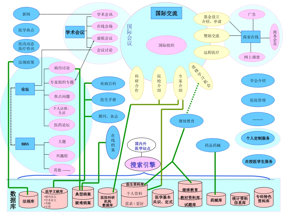 v07.ppt_第3页