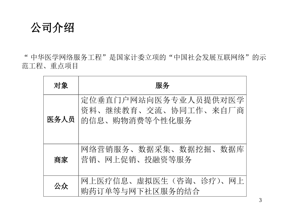 医疗网商业计划书 （8yue21）.ppt_第3页