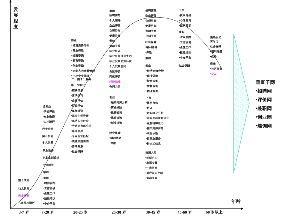 6月24日汇报.ppt_第2页