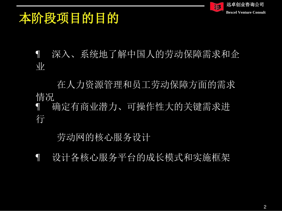 Final Pack 1.0.ppt_第2页