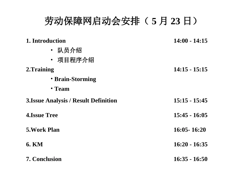 KickOff-Agenda.ppt_第1页