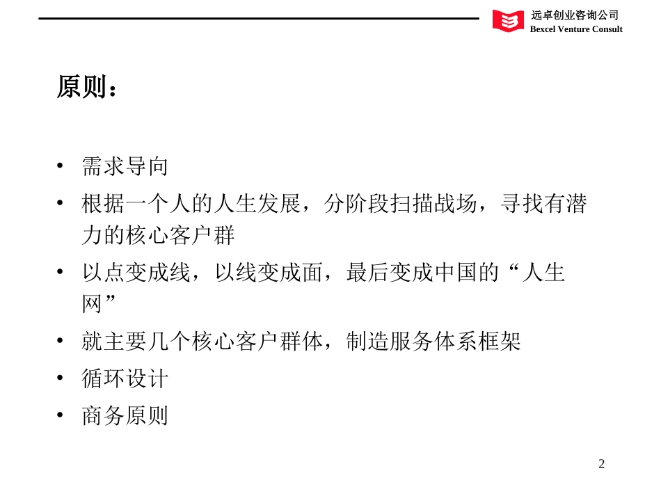 镭射网.ppt_第2页