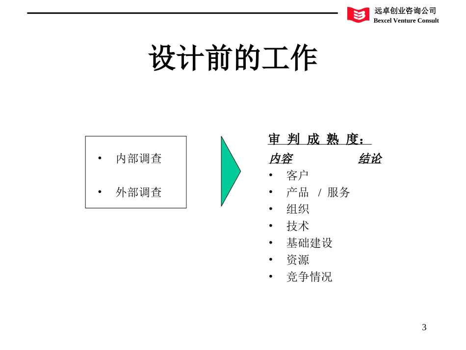 镭射网.ppt_第3页