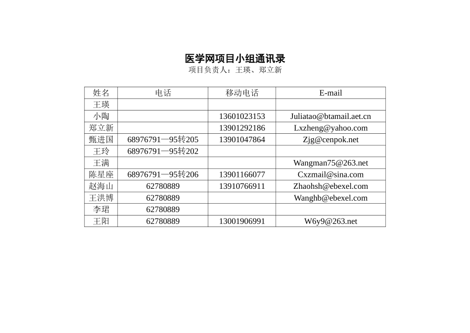 医学网项目小组通讯录.doc_第1页