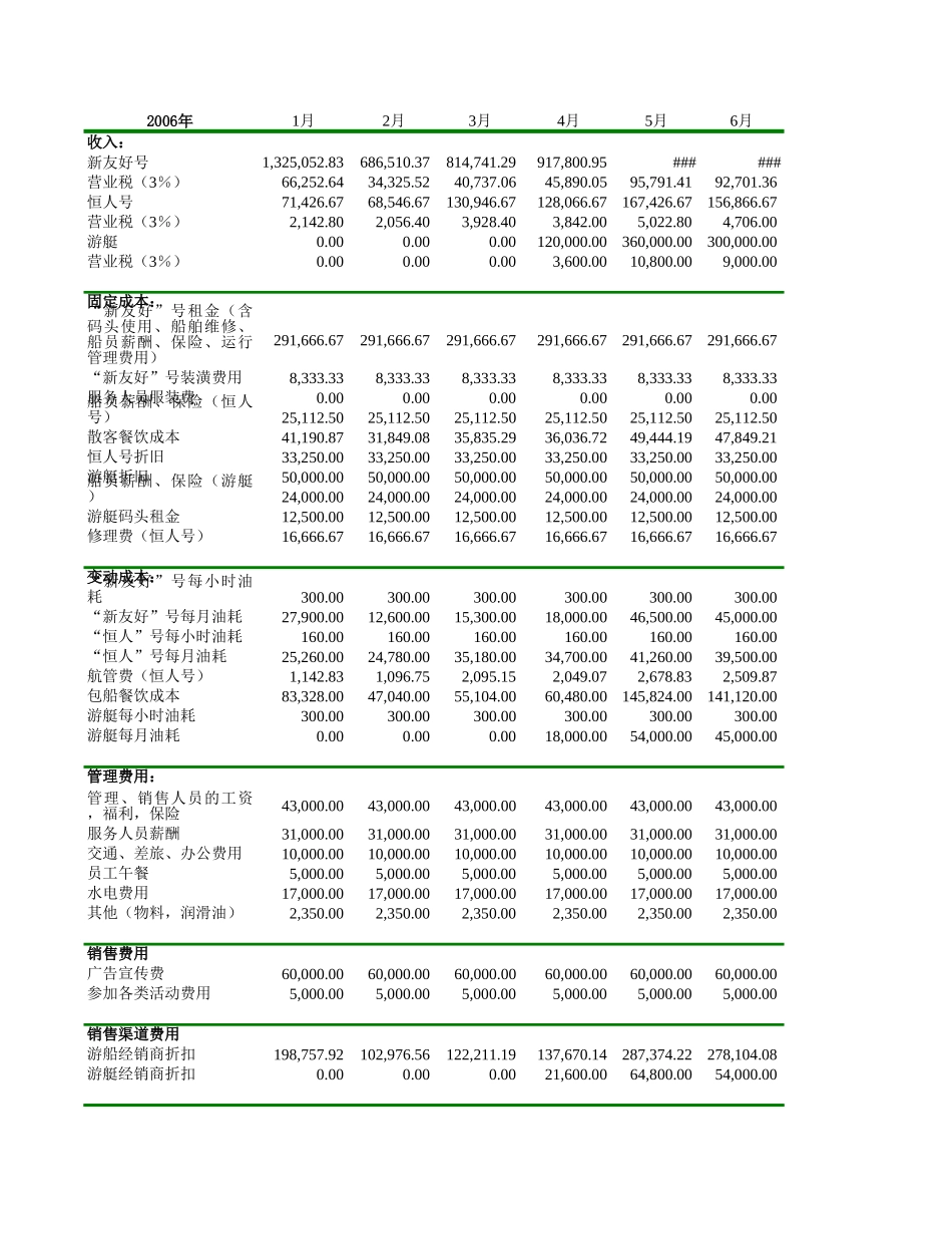 浦江游览-0504.xls_第1页