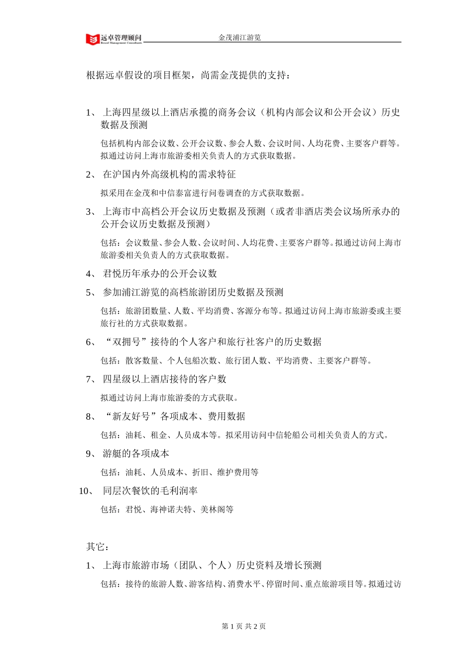 所需资料清单.doc_第1页
