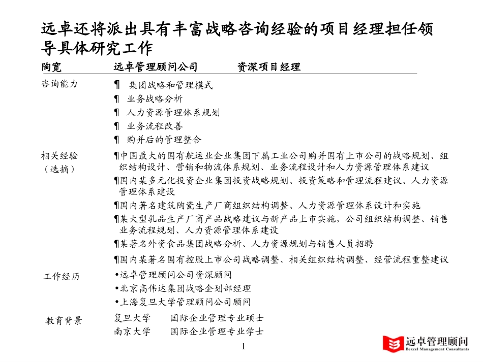 简历模版.ppt_第1页