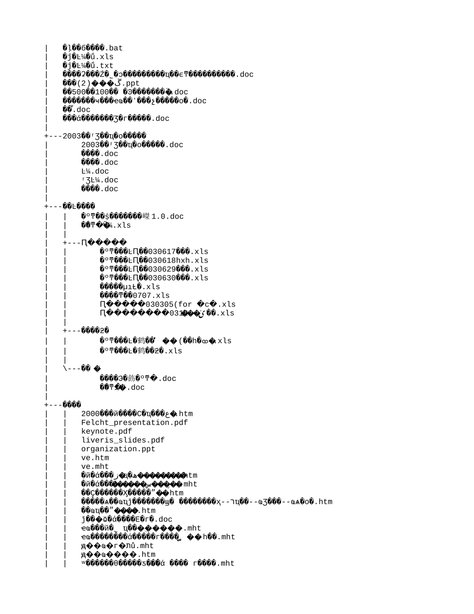 文档目录结构.txt_第2页