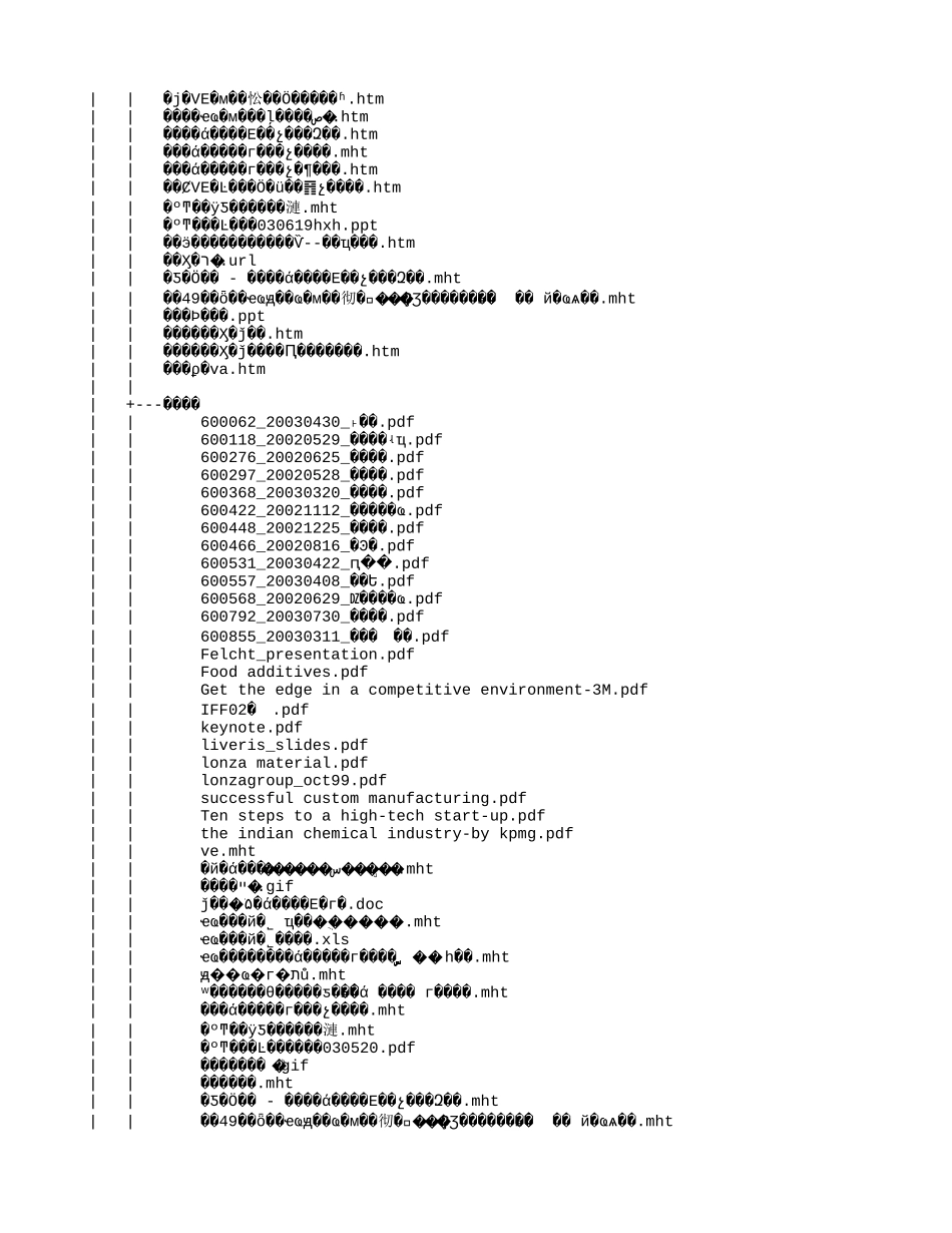 文档目录结构.txt_第3页