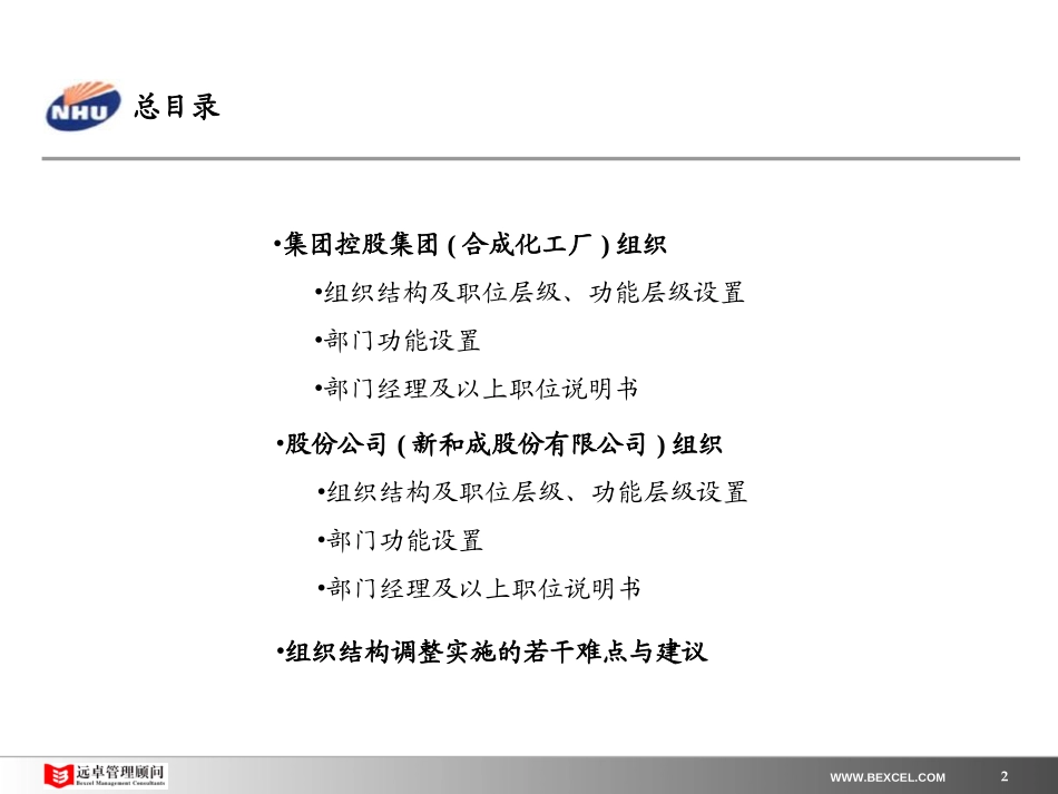 organization.ppt_第2页