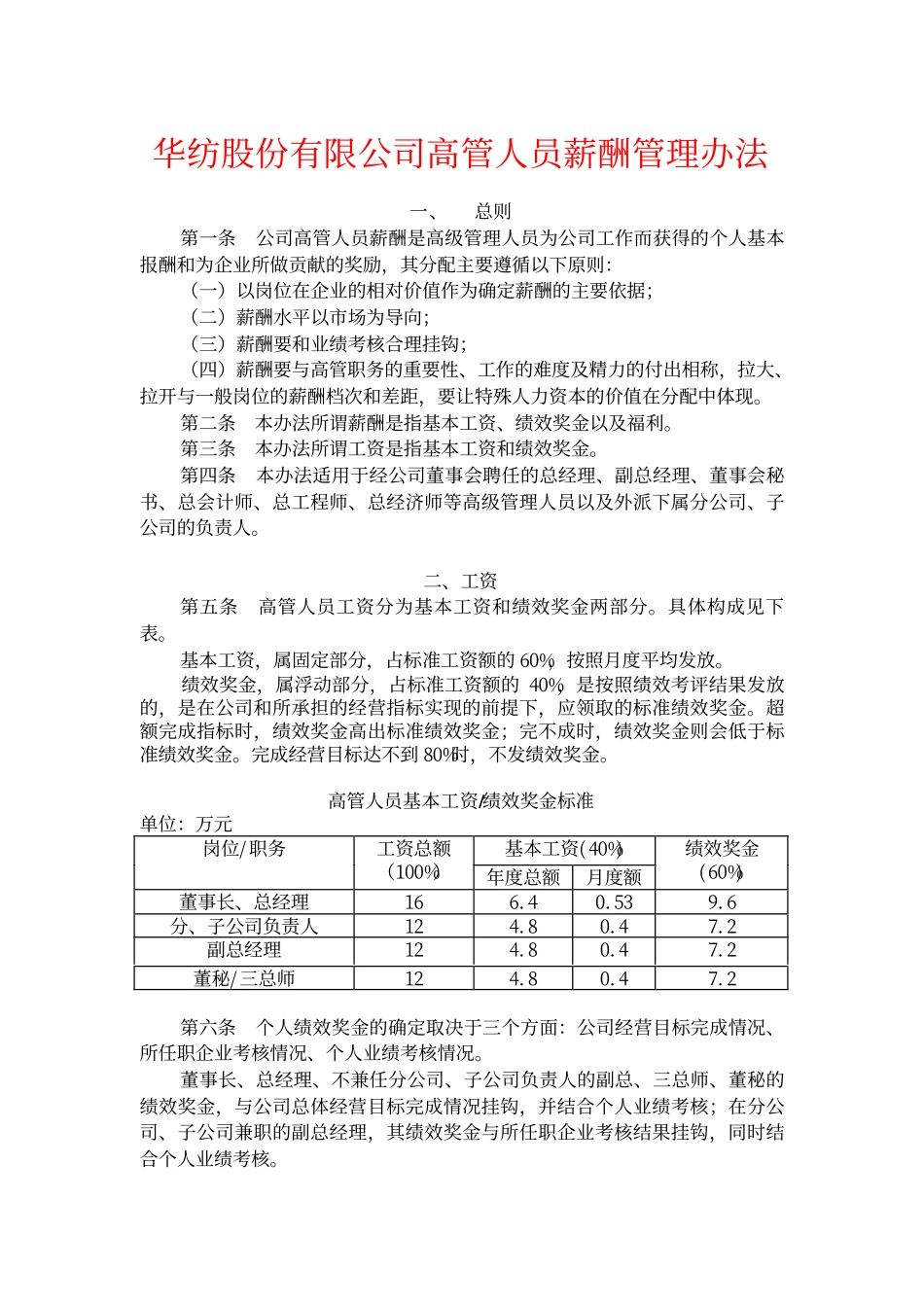 600448_20021225_华纺.pdf_第1页