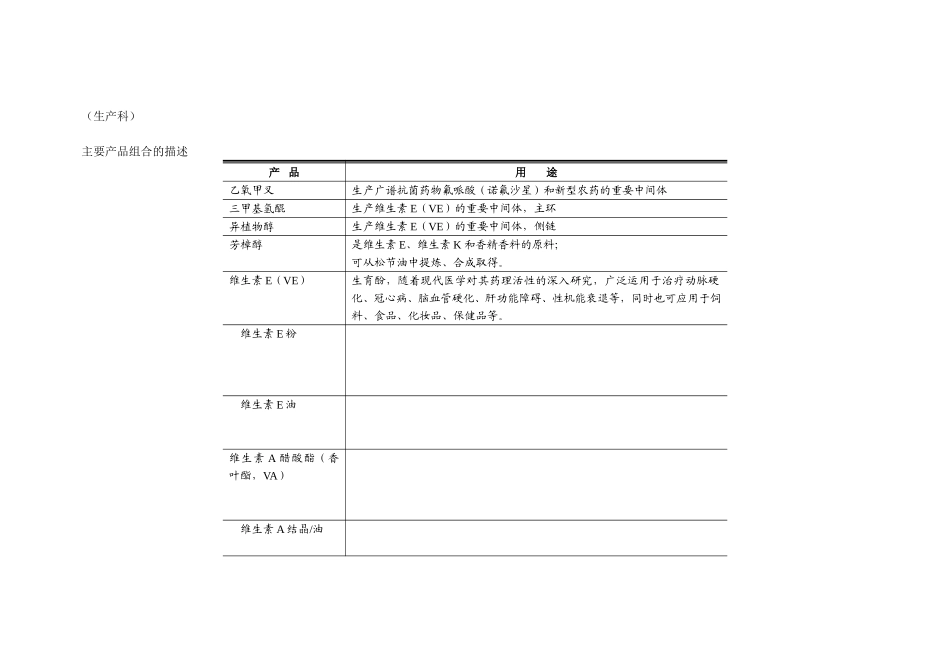 资料清单——产量成本价格.doc_第1页