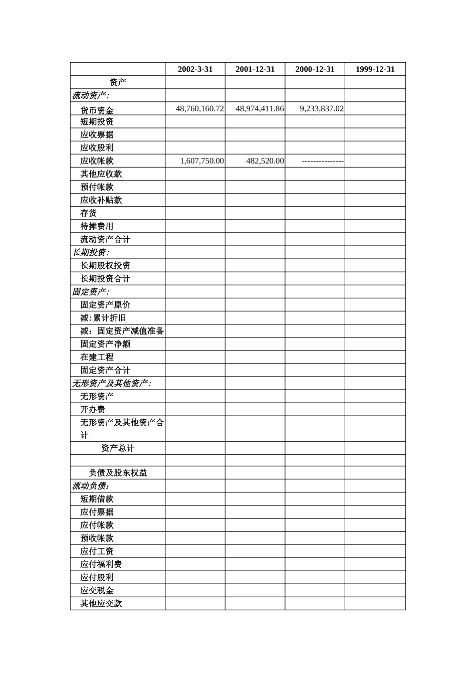 第十章  财务会计信息.doc_第2页