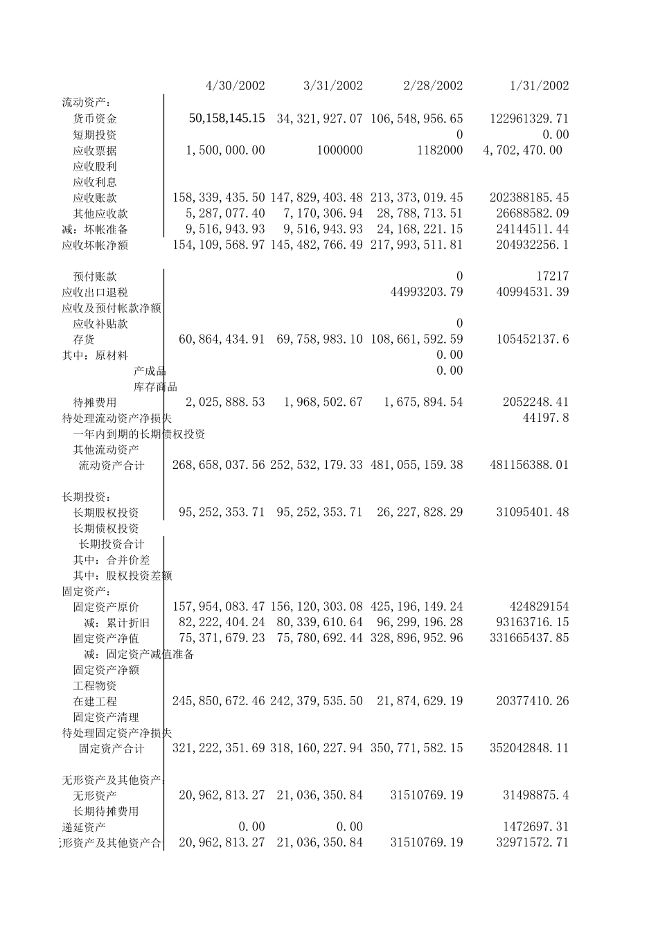 Book2.xls_第1页