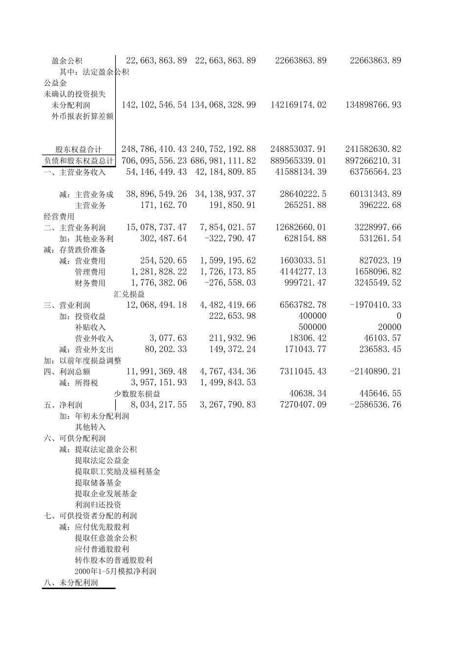 Book2.xls_第3页