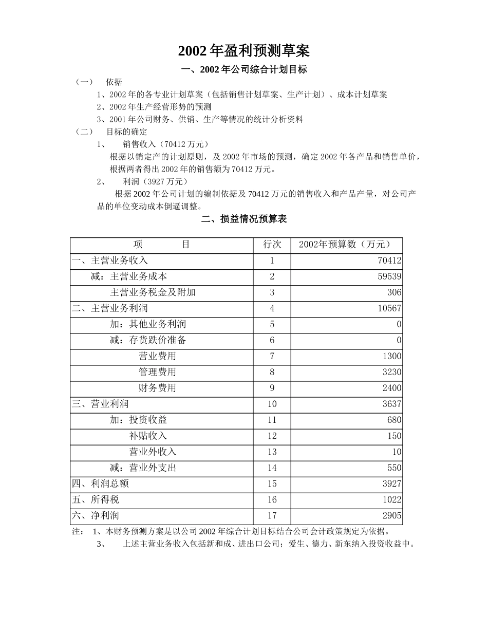 2002年盈利预测草案.doc_第1页