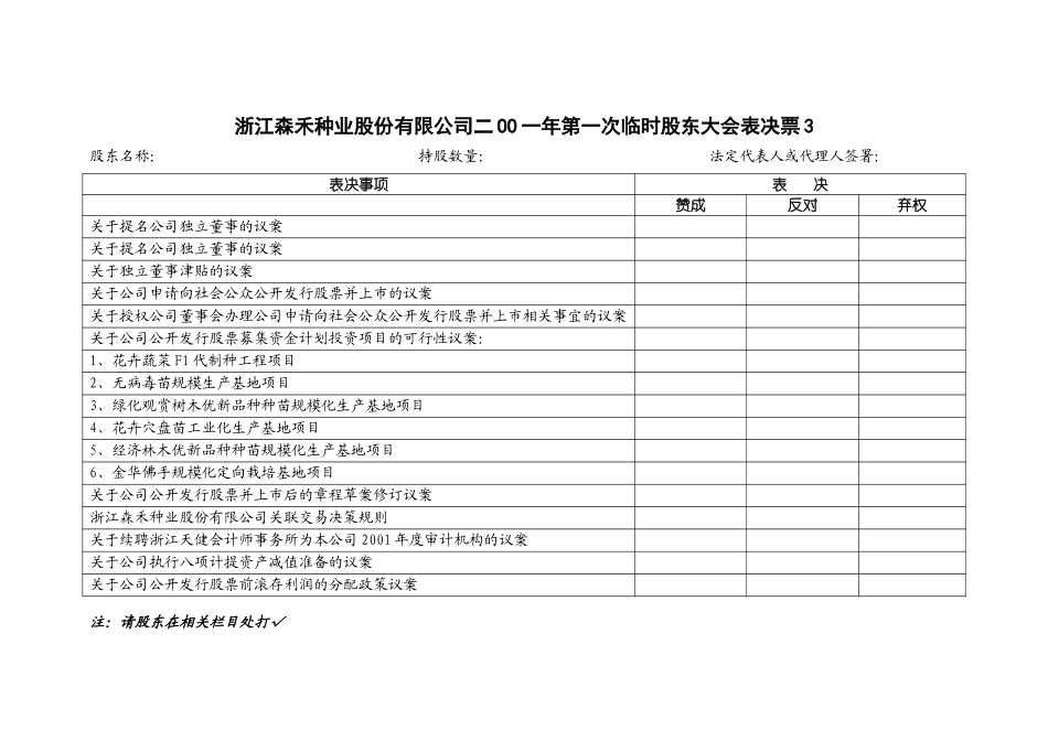 股东大会表决票3.doc_第1页