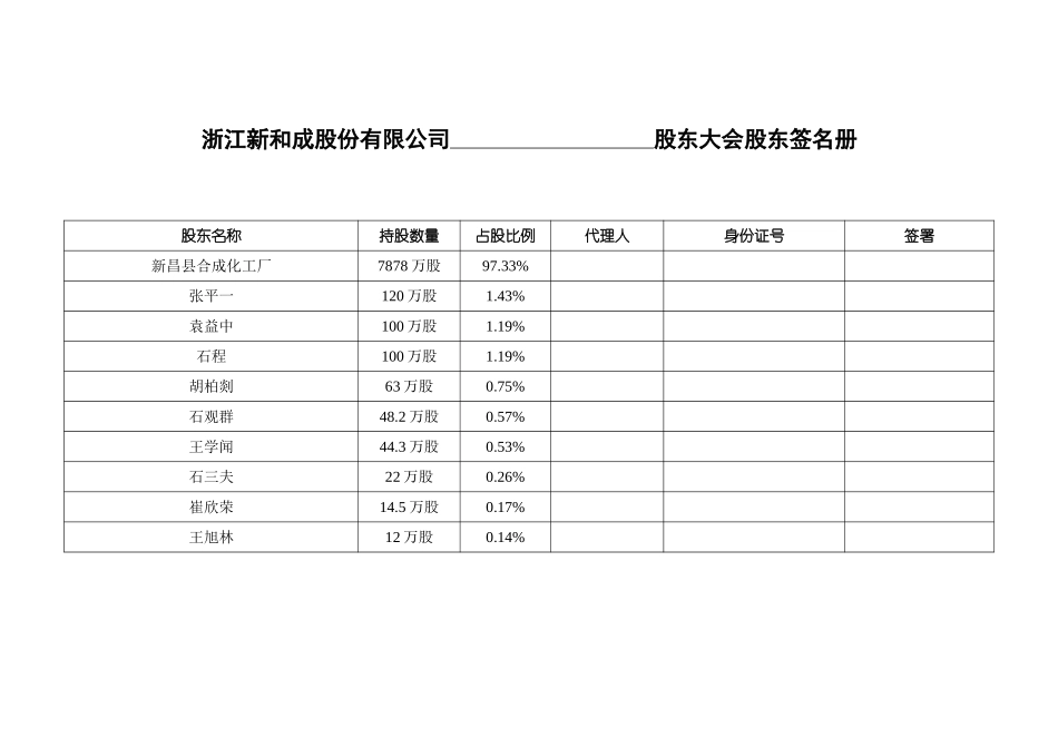 股东大会签名册.doc_第1页