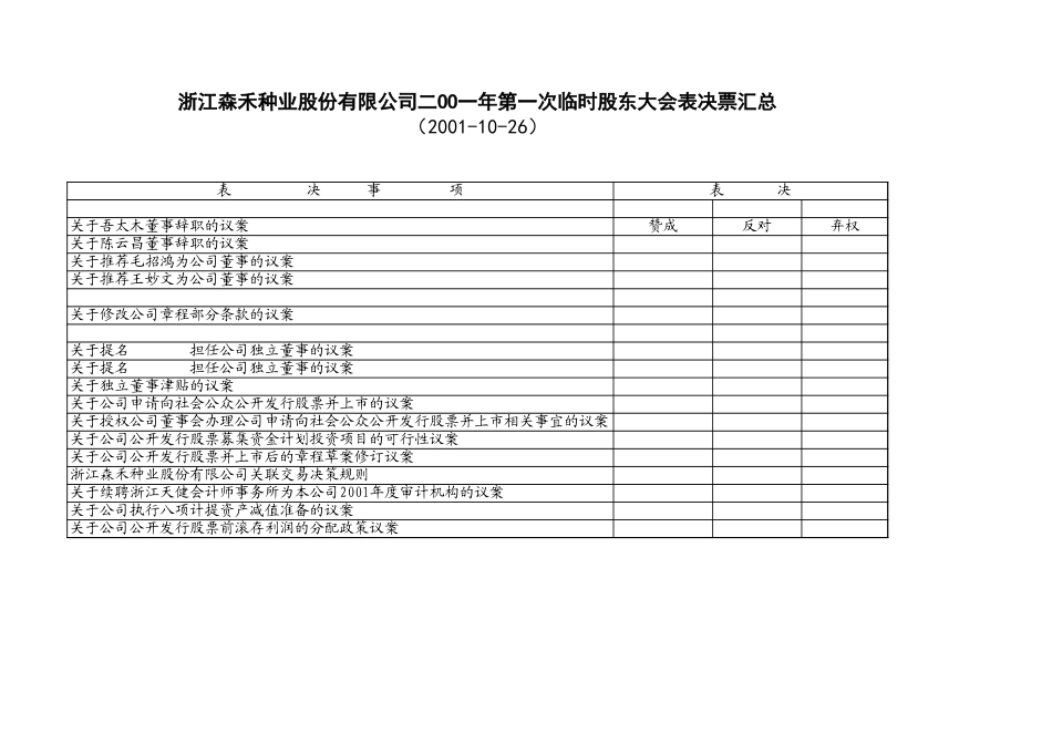 汇总表.xls_第1页