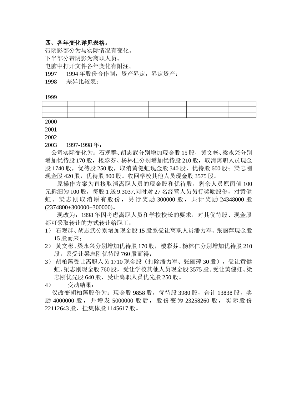 关于新昌县合成化工厂历史沿革的说明(yly).doc_第2页